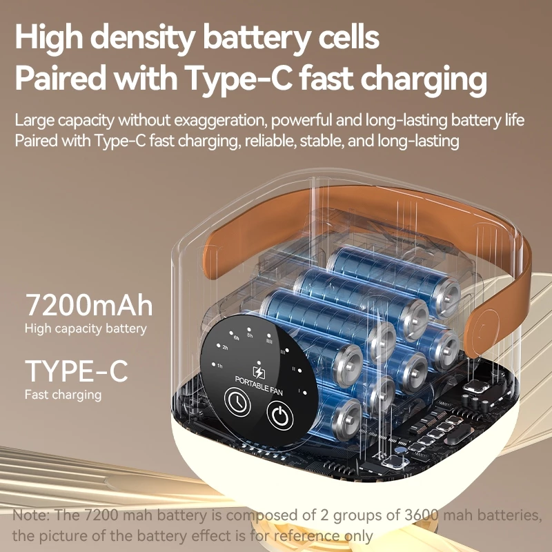 SJPACK พัดลมเพดานไร้สายแบตเตอรี่ 7200mAh พร้อมไฟกลางคืน รีโมทคอนโทรล thumbnail 4