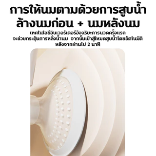 หน้าจอสัมผัส เครื่องปั๊มนมไฟฟ้า ในการดูดได้ 15 ระดับ 2000mAh ชาร์จไฟได้วัสดุ PPที่นำเข้า ความจุขนาดใหญ่ 180มล ปั้มนมแบบไ