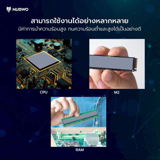 NUBWO Silicone Thermal Pad รุ่น NTG5 ซิลิโคน แบบแผ่นระบายความร้อนอุปกรณ์อิเล็กทรอนิกส์ ความหนา 0.5-2.00 mm.