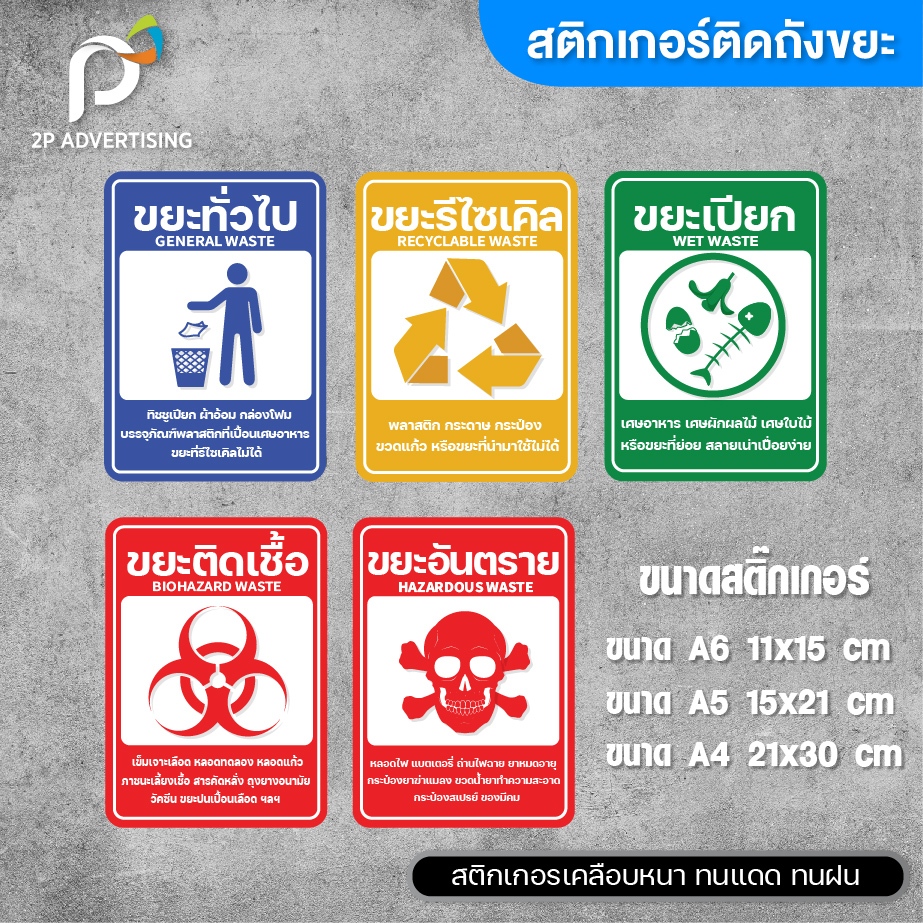 ป้ายถังขยะ สติ๊กเกอร์ สติ๊กเกอร์ขยะ สติ๊กเกอร์ติดถังขยะ เคลือบด้าน 3 ขนาด