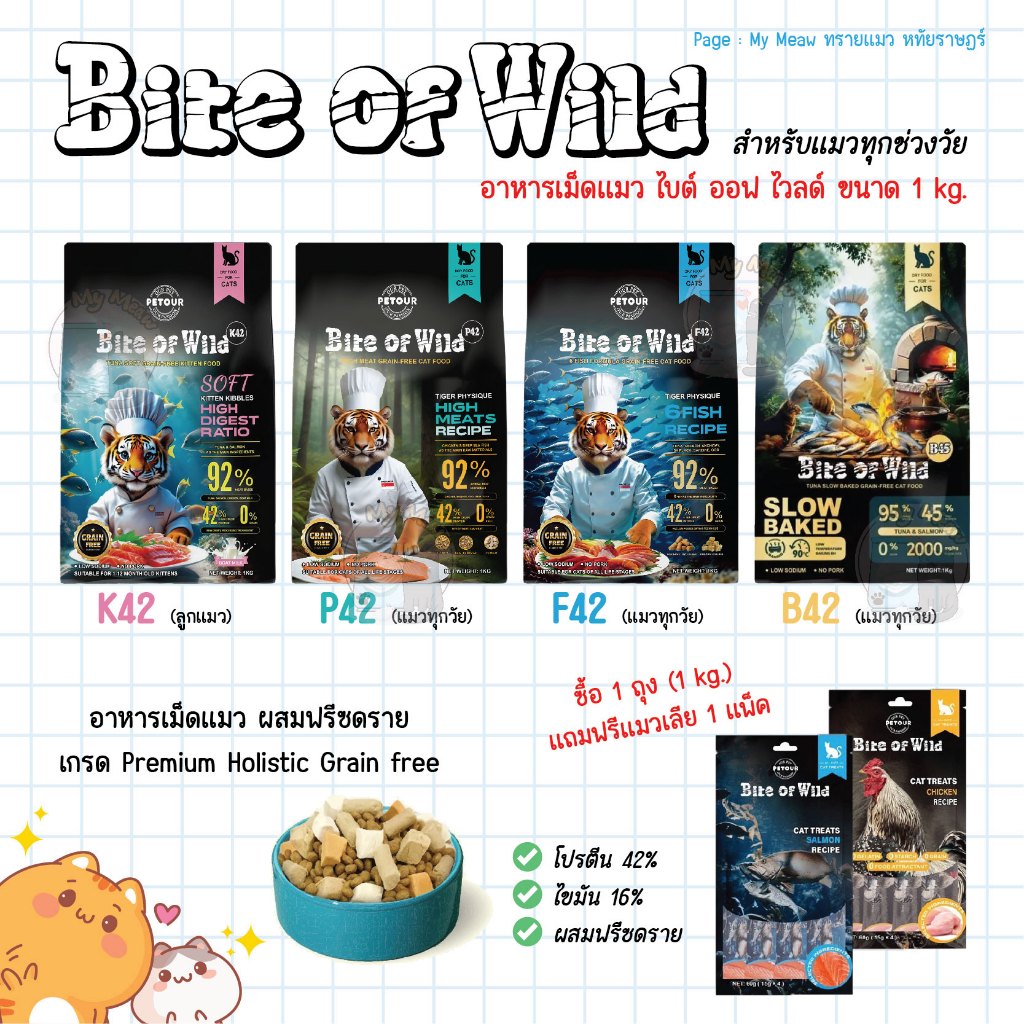 🔥 แถม แมวเลีย 1 แพ็ค 🔥 Bite of Wild 1 kg. อาหารแมว แบบเม็ด ไบท์ ออฟ ไวลด์ Premium Holistic ฟรีซดราย