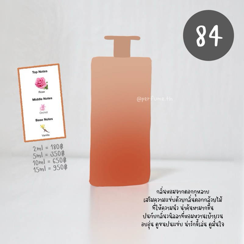 (น้ำหอมแบ่งขาย) เบอร์ 84 ลัง-ไอดอลนาว
