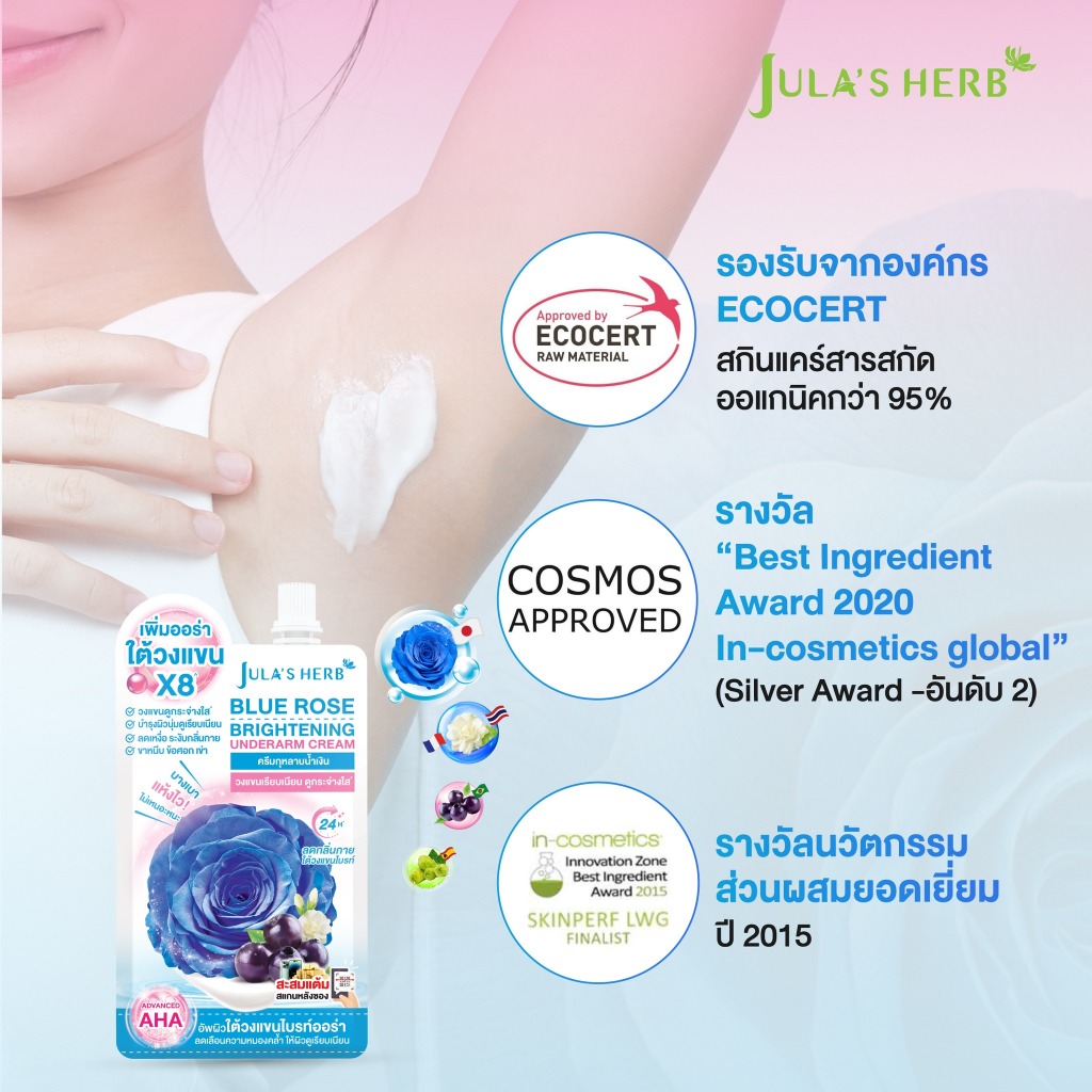 แบบซอง Jula's Herb Blue Rose Brightening Underarm ครีม จุฬาเฮิร์บ ครีมทาบำรุงใต้วงแขน ปริมาณ 10. กรัม