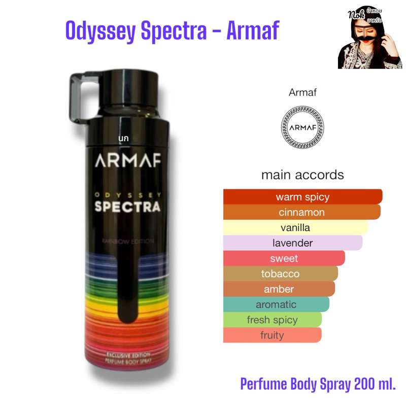 สเปรย์ระงับกลิ่นกาย Armaf - Odyssey Spectra 200ml.