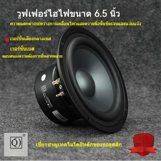 ลำโพง Mid-Bass ขนาด 6.5 นิ้ว เกรดพรีเมียม สำหรับติดตั้งตู้ลำโพงและระบบ Home Theater