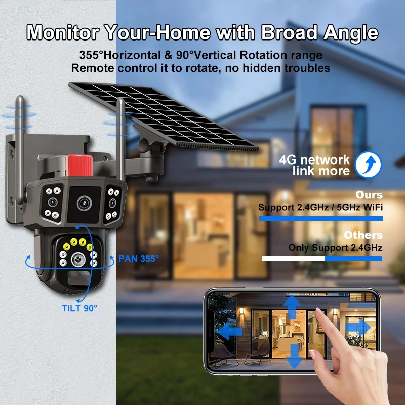 พร้อมส่ง 4G-WIFI Camera 12MP 6K 18LED Solar Cell กล้องวงจรปิดใส่ซิม-ไวไฟ โซลาร์เซลล์ 12ล้านพิกเซล กล้อง2เลนส์3จอ thumbnail 9