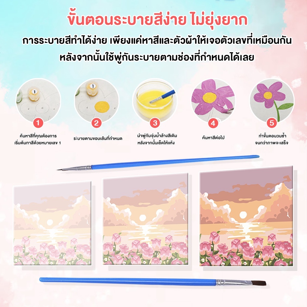 (พร้อมส่ง) เฟรมระบายสี ระบายสี ภาพวาด สีระบาย ระบายสีเด็ก ชุดระบายสี งานศิลปะ DIY painting by numbers ศิลปะ ที่ระบายสี - รูปที่ 2