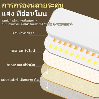 LED 3in1 โคมไฟตั้งโต๊ะมัลติฟังก์ชัน ที่ใส่ปากกาคู่ ปรับแสงได้ ระบบสัมผัส พร้อม USB เหมาะกับอ่านหนังสือ โต๊ะเขียนหนังสือ