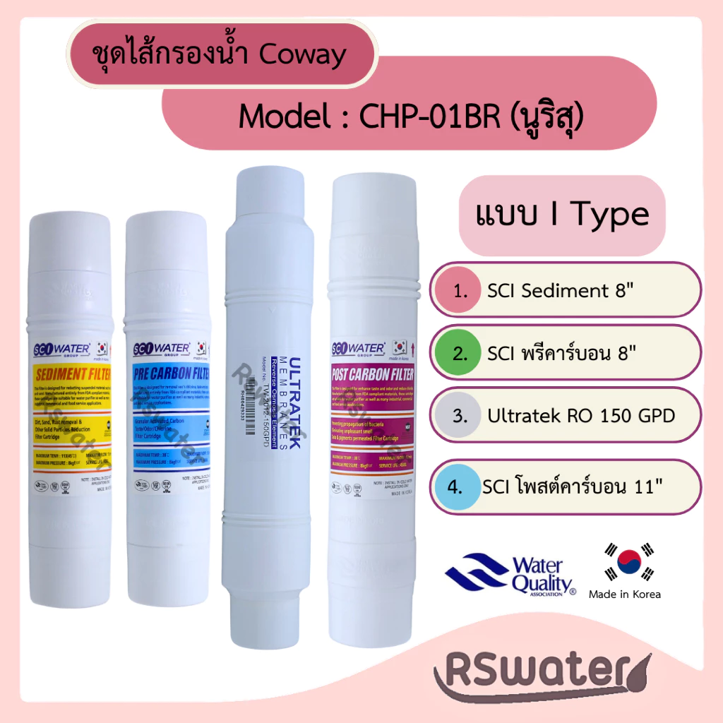 ชุดไส้กรองน้ำอินไลน์ RO SCI Water สำหรับ Coway รุ่น CHP-01BR thumbnail 4