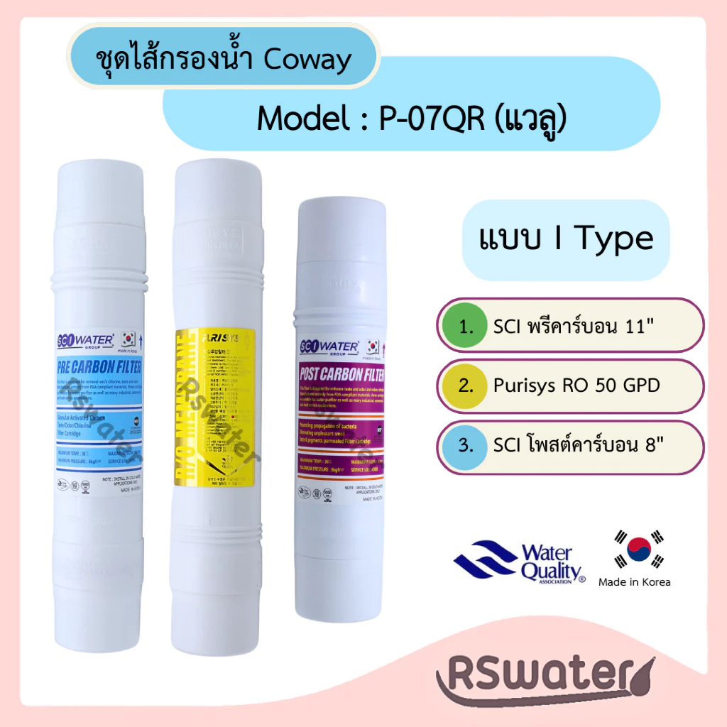 ชุดไส้กรองน้ำ อินไลน์ ระบบ RO สำหรับ Coway P-07QR thumbnail 5
