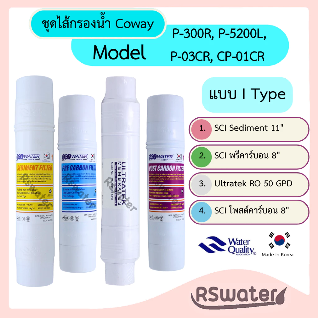 ชุดไส้กรองน้ำอินไลน์ SCI water สำหรับ Coway P-300R / P-5200L / P-03CR / CP-01CR