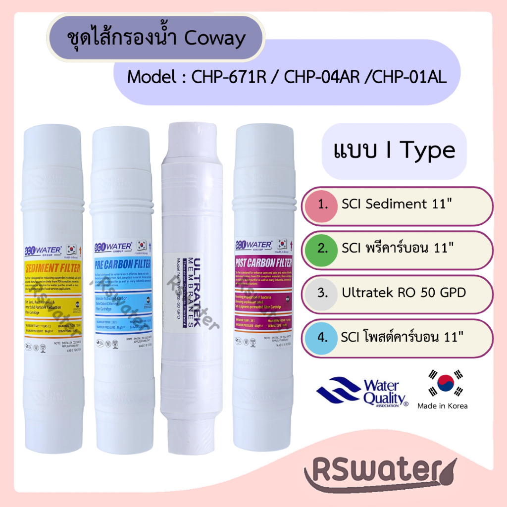 SCI water ชุดไส้กรองน้ำ อินไลน์ ระบบอาร์โอ ใช้กับเครื่อง Coway รุ่น CHP-04AR (metro) เมโทร /CHP-671R