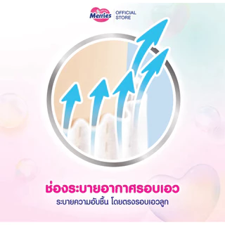 ใส่โค้ดลด 20% ส่งฟรี เหลือ 347-.❤️แบ่งขาย 1 ห่อ MERRIES JAPAN เมอร์รี่ส์ กางเกงผ้าอ้อมเด็ก 1 แพ็ค