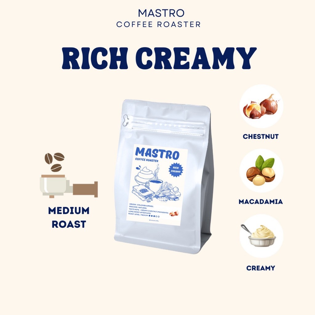 Rich Creamy เมล็ดกาแฟคั่วกลาง (Colombia,Brazil)
