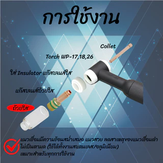 ชุดแก๊สเลนส์ใส Pyrex Cup TIG เชื่อมอาร์กอน WP17 WP18 WP26 ครบชุด 4 ชิ้น Gas Lens Kit ขนาด 1.6/2.4mm สเปคช่างอาชีพ