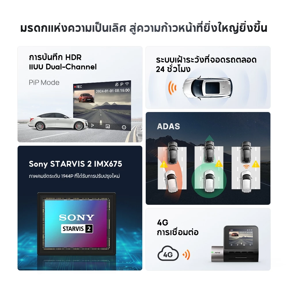 70mai Dash Cam A510 1944P Built-in GPS (ADAS) กล้องหลัง HD Car Camera กล้องติดรถยนต์อัฉริยะ 140 °องศามุมกว้าง thumbnail 5