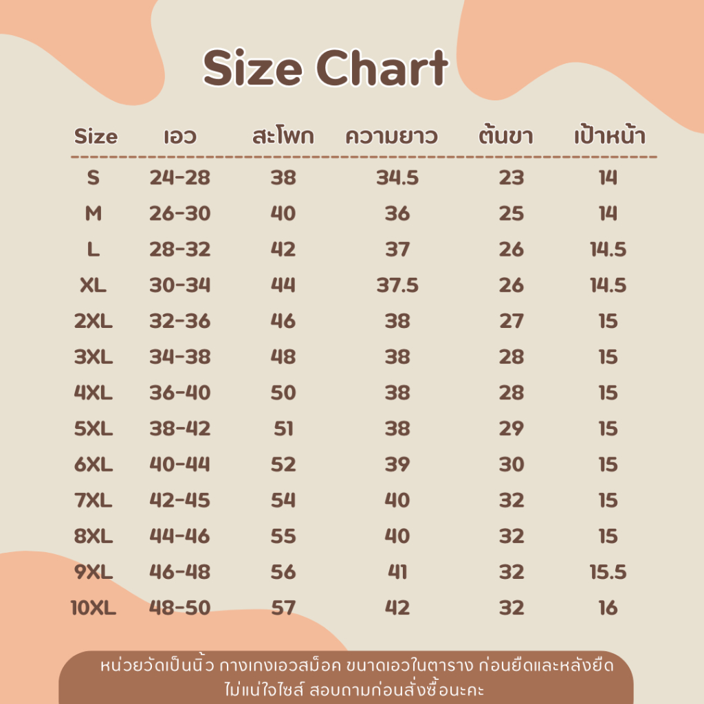 รูปภาพ 3