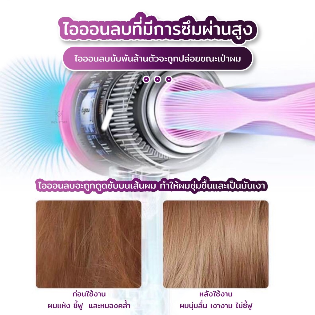 รูปภาพ 4