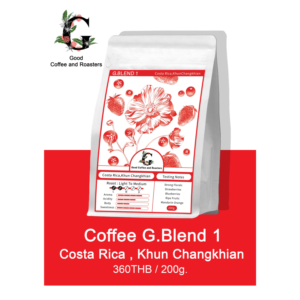 G.Blend 1 Costa Rica Mozard,Khunchangkien