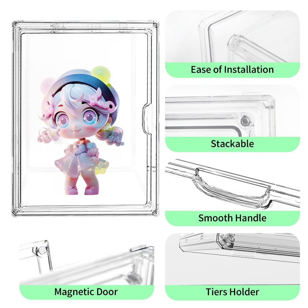 กล่องใส่ art toy 5ชั้น popmart display กล่องใส่โมเดล กล่องเก็บของแบบใส 27*22*36ซม ราคา ถูกที่สุด ดีลบีเคเค แกลเลอรีภาพที่ 5