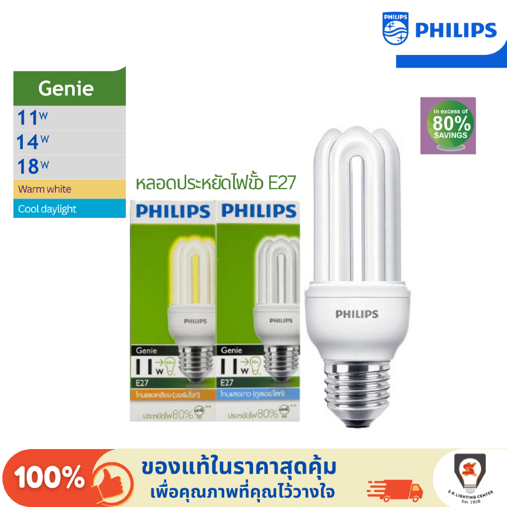 Philips กล่องเขียว หลอดตะเกียบ ประหยัดไฟ Genie ขั้ว E27 3W/5W/8W/11W/14W/18W WarmWhite/CoolWhite/Daylight