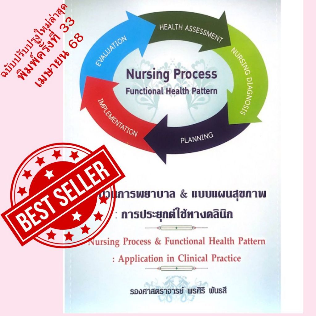 กระบวนการพยาบาล & แบบแผนสุขภาพ :การประยุกต์ใช้ทางคลินิก (NURSING PROCESS & FUNCTIONAL HEALTH PATTER)
