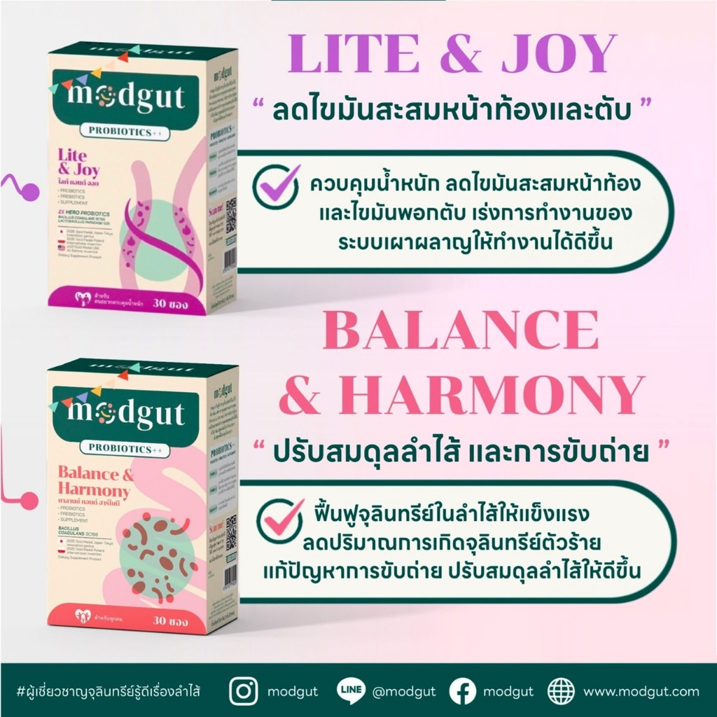Modgut probioticsชนิดผง30ซอง ส้มเพิ่มภูมิคุ้มกัน/ฟ้าช่วยนอน/ม่วงควบคุมน้ำหนัก/ชมพูปรับลำไส้exp12/9/27คละสูตรทักchat