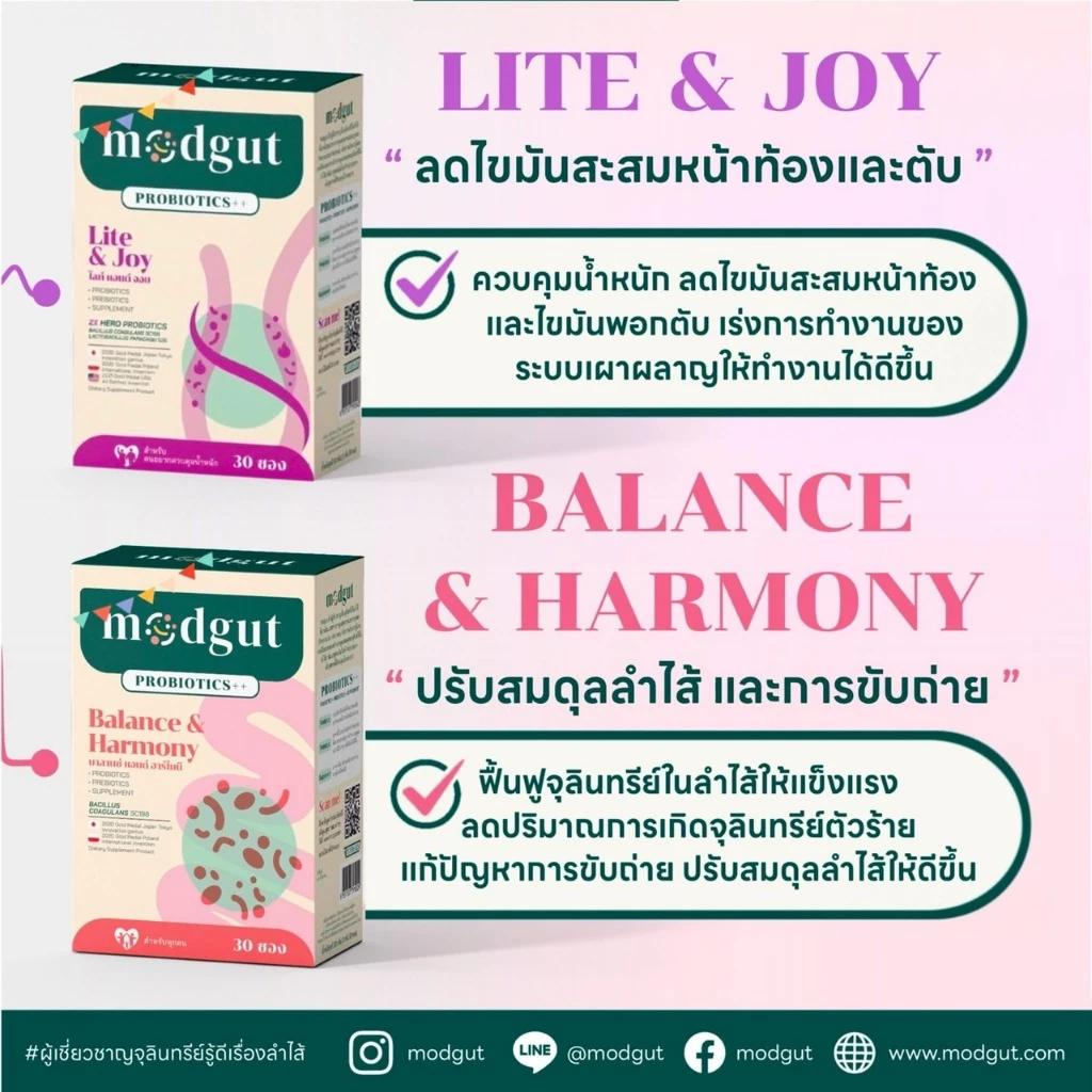 Modgut probioticsชนิดผง30ซอง ส้มเพิ่มภูมิคุ้มกัน/ฟ้าช่วยนอน/ม่วงควบคุมน้ำหนัก/ชมพูปรับลำไส้exp12/9/27คละสูตรทักchat thumbnail 7