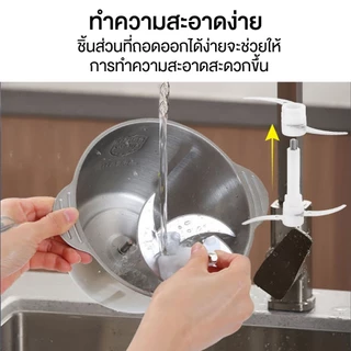 Homemark เครื่องปั่นอาหาร ประกัน1ปี ปั่นเนื้อสัตว์ ผักผลไม้ แรงปั่น 2ระดับ เครื่องบดสแตนเลส Food Grade ปลอดภัย
