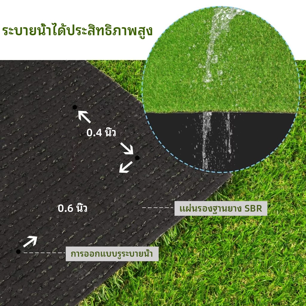🚀(จัดส่งภายใน 1 วัน) 🚀3M×6M หญ้าเทียม หญ้าเทียมเกรดเอ หญ้าเทียมม้วน หญ้าแผ่นหนา สำหรับตกแต่งสวน ตกแต่งบ้าน และจัดสวน 3CM - รูปที่ 3