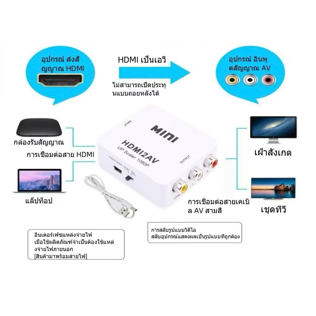 HDMI to AV Converter แปลงสัญญาณภาพและเสียงจาก HDMI เป็น AV