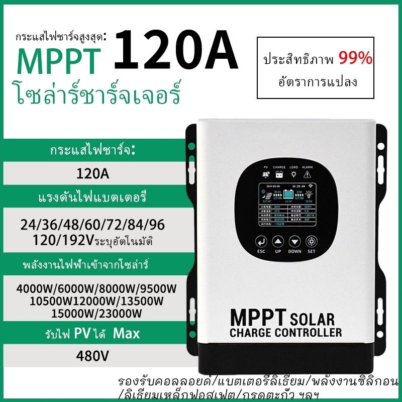 AOYANG Smart MPPT Solar Charge Controller ไฮโวลโซล่าชาร์เจอร์ 12-192 Volt AUTO รับไฟ PV ได้ 480V Max