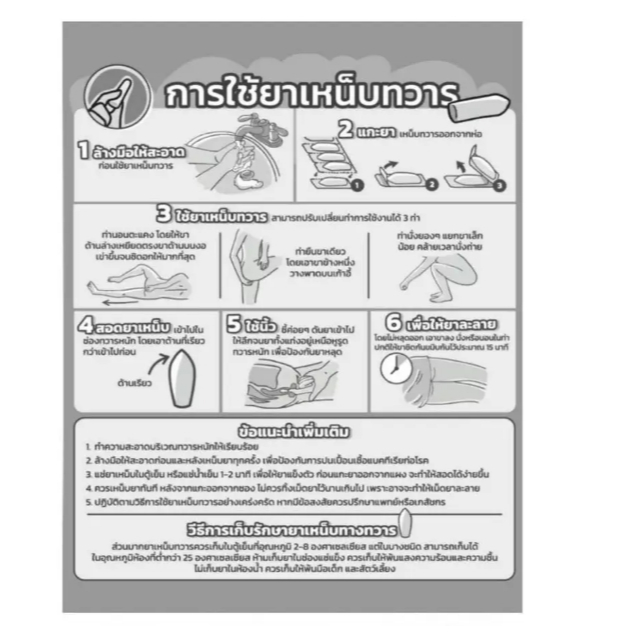 &Emoflon อีโมฟลอน บรรเทาอาการ ริดสีดวงทวาร ชนิด ขี้ผึ้งทา & เหน็บ เจ้าของเดียวกับ daflon ดาฟลอน - รูปที่ 2