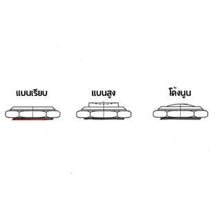 1 ชิ้น สวิทซ์กันน้ำ สวิตช์กดติดปล่อยดับ 16mm สแตนเลส