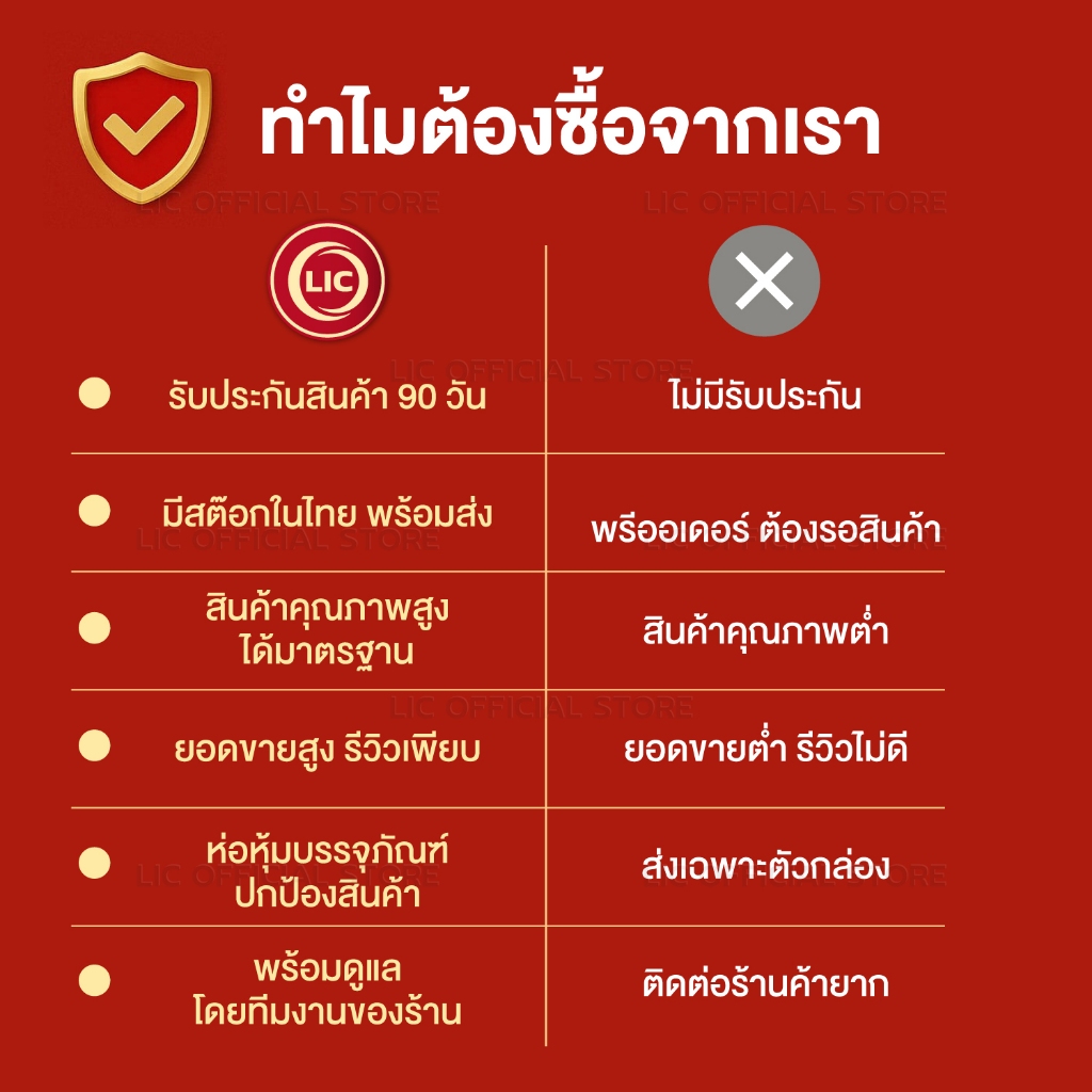 รูปภาพ 6