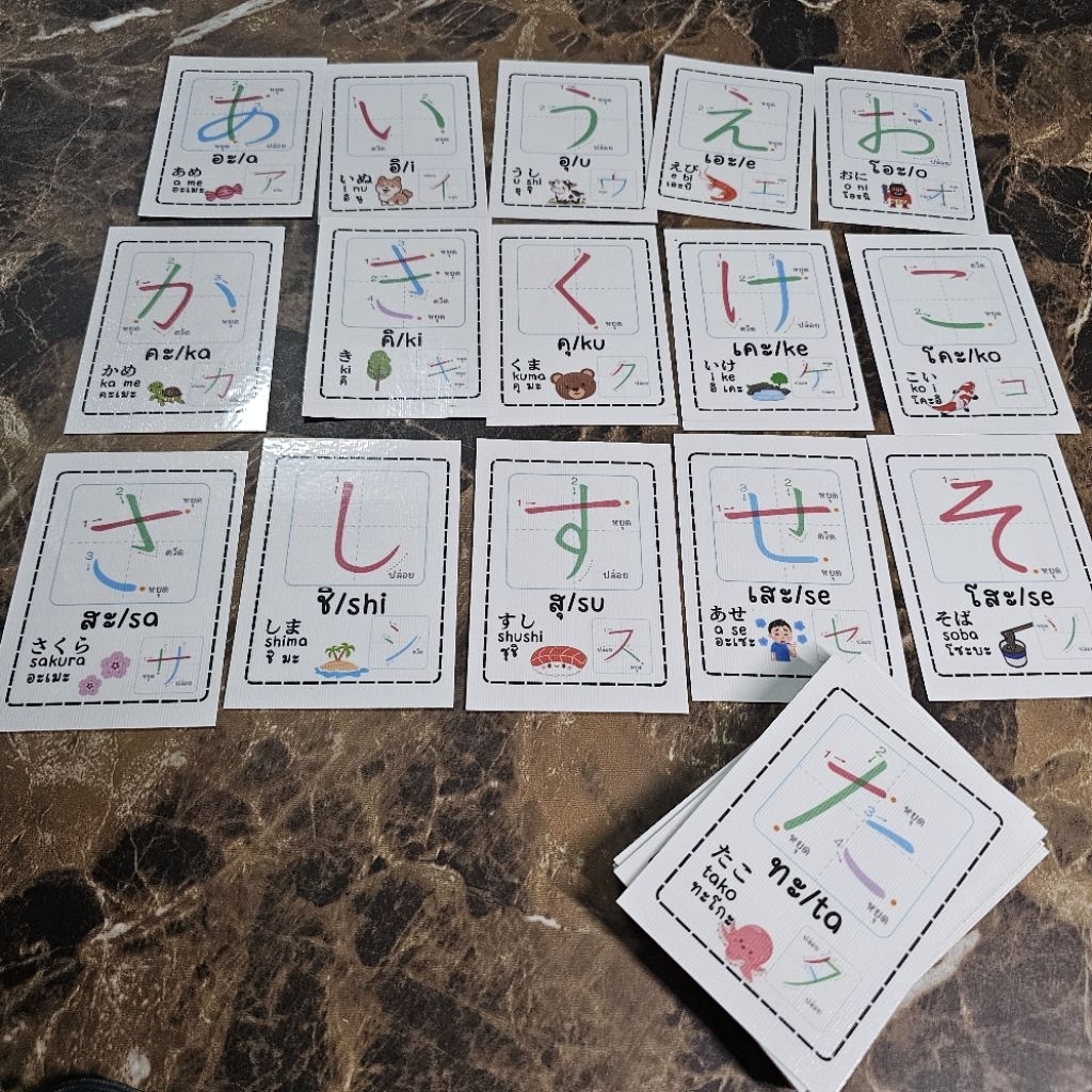 การ์ดบัตรคำ ตัวอักษร ภาษาญี่ปุ่น