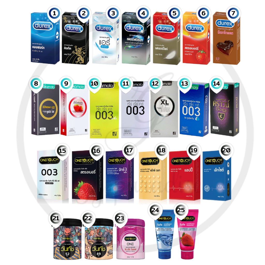 👻ไม่ระบุชื่อสินค้า👻 ถุงยาง Onetouch Okamoto Durex Condom (กล่องใหญ่) ถุงยาง49 ถุงยาง52 ถุงยาง 54 ถุงยาง 56  ดูเร็กซ์ เจล