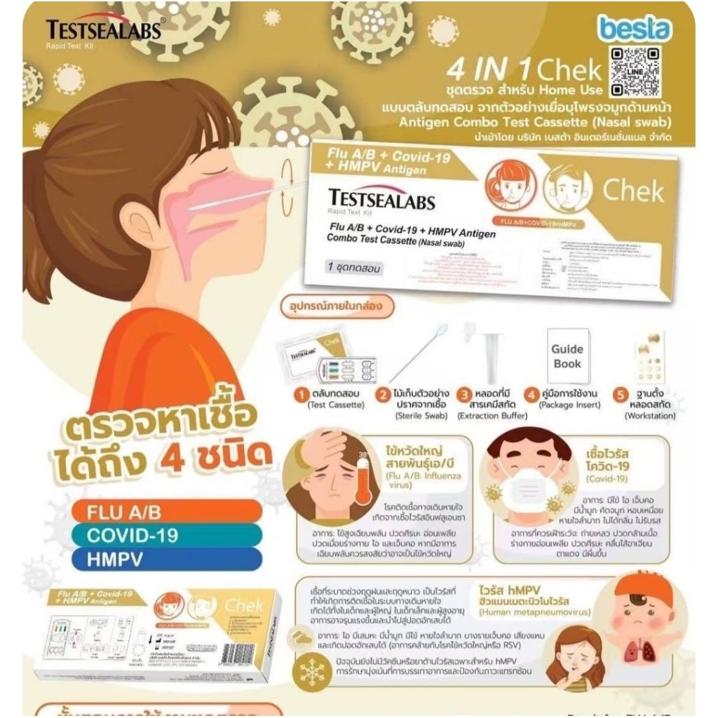 (กล่องทอง)💥GICA 4 in1💥​ ชุดตรวจไข้หวัดใหญ่และโควิด  Influ A​ และ​ B/ / โควิค​ Covid-19/HMPV ตรวจได้ท