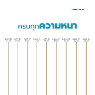 Saengroong กระดาษแข็งA7 กระดาษจั่วปัง จำนวน 30-50แผ่น / แพ็ค