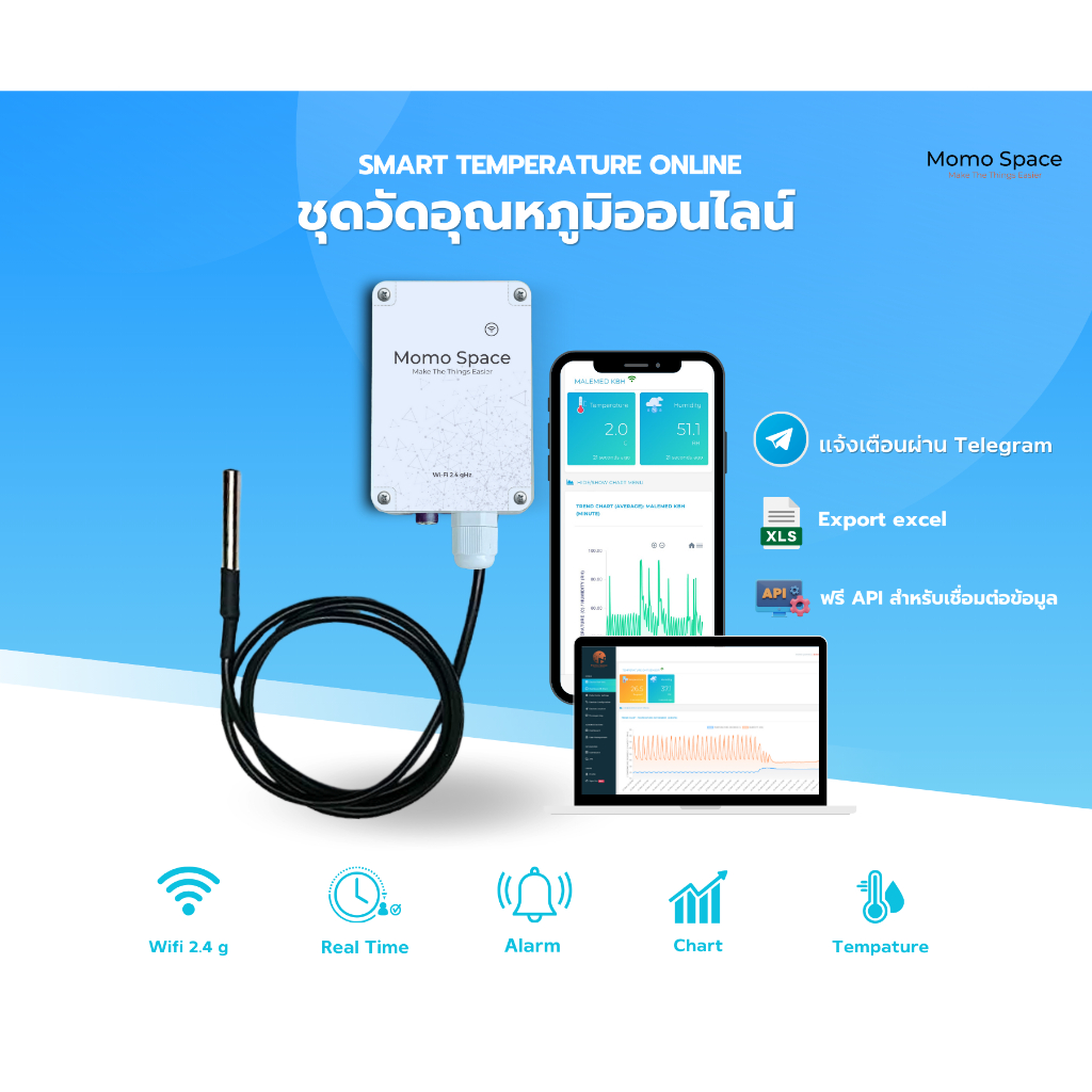 ชุดวัดอุณหภูมิสำหรับตู้เเช่เย็น ห้องเย็น Smart Temperature online Wi-Fi data logger วัดอุณหภูมิออนไล