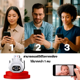 HOME-MALL กล้องวงจรปิดไร้สายชัด 4K กันน้ำ หมุนได้ พูดตอบโต้ได้ มองเห็นในที่มืด ตรวจจับการเคลื่อนไหว