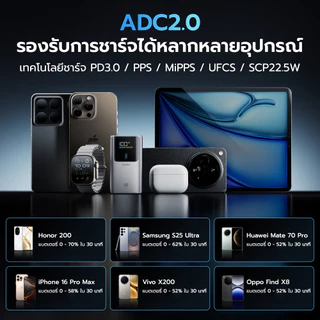 CUKTECH PB1055 แบตสำรอง 55W ขนาด 10000mAh CCC ชาร์จเร็ว iPhone / Samsung ขนาดเล็กพกพาง่าย สายคล้อง -12M