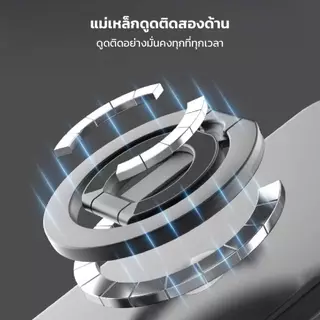 วงแหวนแม่เหล็ก Magsafe ที่ตั้งมือถือ หมุนได้ 360 องศา มีแม่เหล็กสองด้าน
