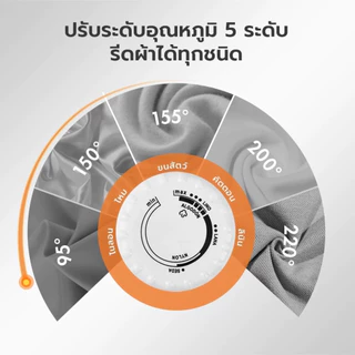 Gaabor เตารีดไฟฟ้า รุ่น HM-M02A กำลังไฟ 1200W ปรับอุณหภูมิได้ เตารีด