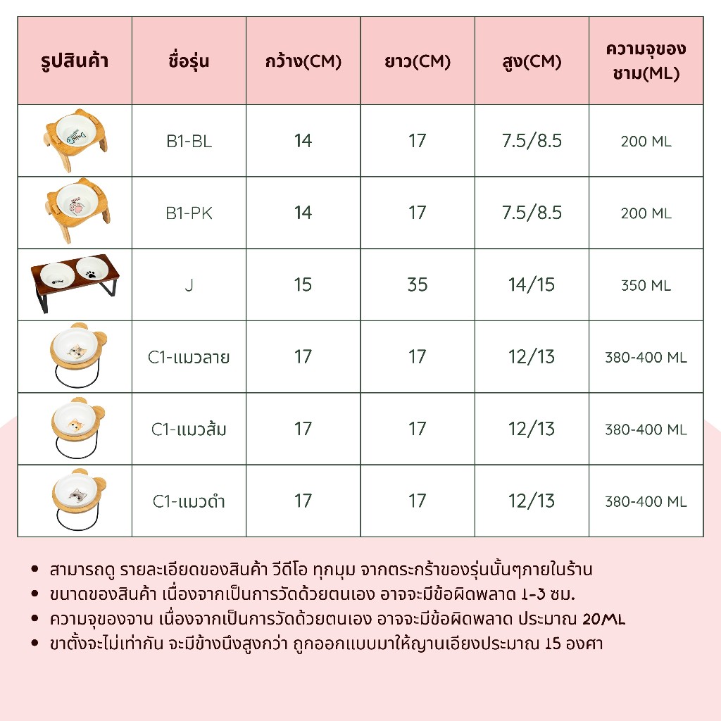 ชามแมว ชามข้าวแมว สไตล์มินิมอล เหมาะสำหรับแมวทุกขนาดและสุนัขขนาดเล็ก สินค้าพร้อมส่งจากไทย รูปที่ 5