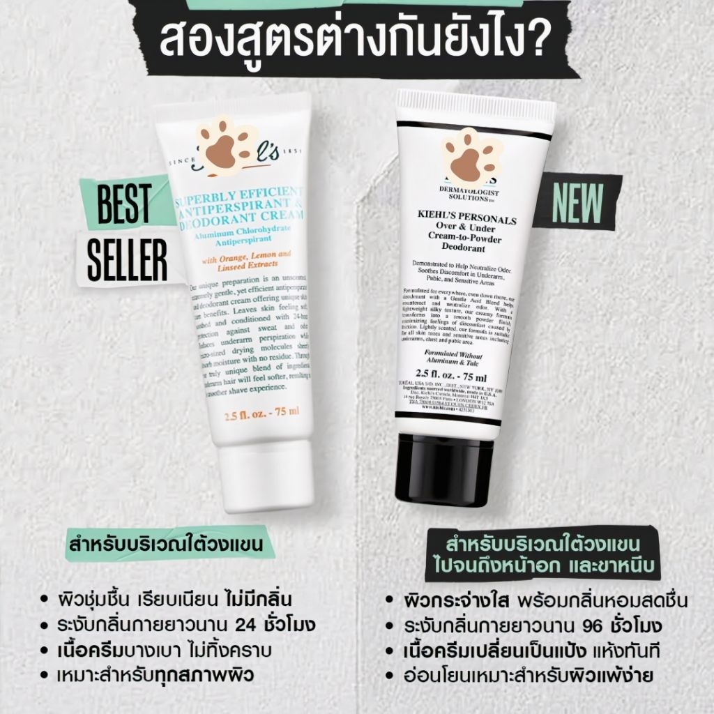 ฉลากไทย ของแท้ 💯% ผลิต 2024 Kiehl's Superbly Efficient Anti-Perspirant & Deodorant Cream 75ml
