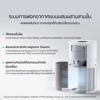 Xiaomi Smart Pet Care Air Purifier ดูดซับกลิ่นสัตว์เลี้ยงได้,ควบคุมอัจฉริยะผ่านแอป ประกันศูนย์ 1ปี