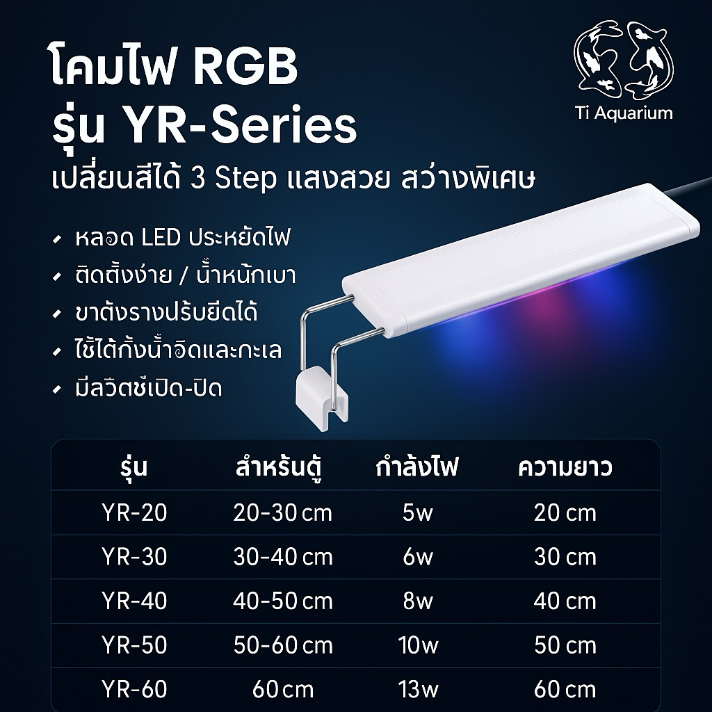 โคมไฟLEDประบเปลี่ยนสีได้3step แบรนด์ใหม่