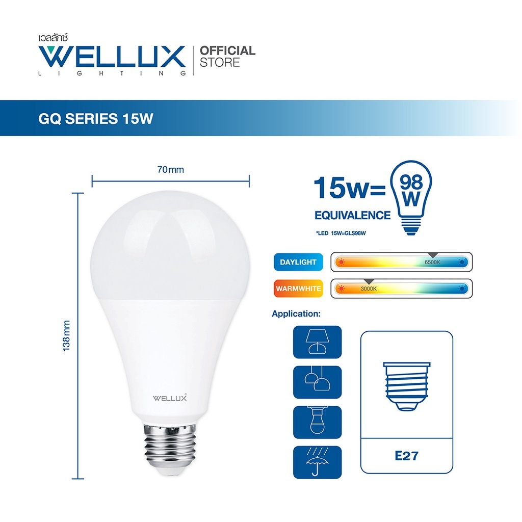 (NEW)WELLUX หลอดไฟ LED เวลลักซ์ คุณภาพสูง 5W 7W 9W 12W 15W 23W แสงขาว แสงวอร์ม LED BULB GQ SERIES ขั้วE27 [รับประกัน1ปี] - รูปที่ 6