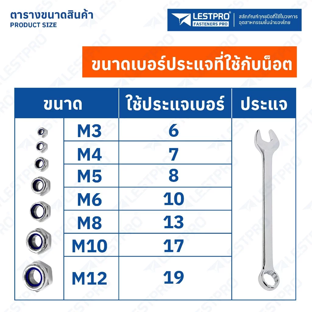 หัวน็อตตัวเมีย ไนลอน สแตนเลส 304 DIN985 M3 M4 M5 M6 M8 M10 M12 thumbnail 4
